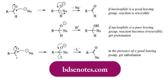 Nucleophilic Reactions Of Carbonyl Groups If Nucleophile Is A Good Leaving Group, Reaction Is Reversible