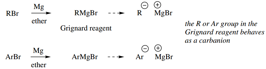 Nucleophilic Reactions Of Carbonyl Groups Metallic Magnesium In Ether Solution, Produces Grignard Reagents
