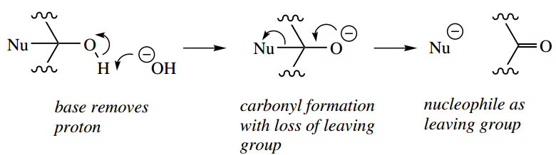 Nucleophilic Reactions Of Carbonyl Groups Nucleophiles And Leaving Groups Reversible Addition