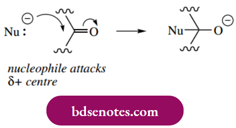 Nucleophilic Reactions Of Carbonyl Groups Nucleophilic Addition
