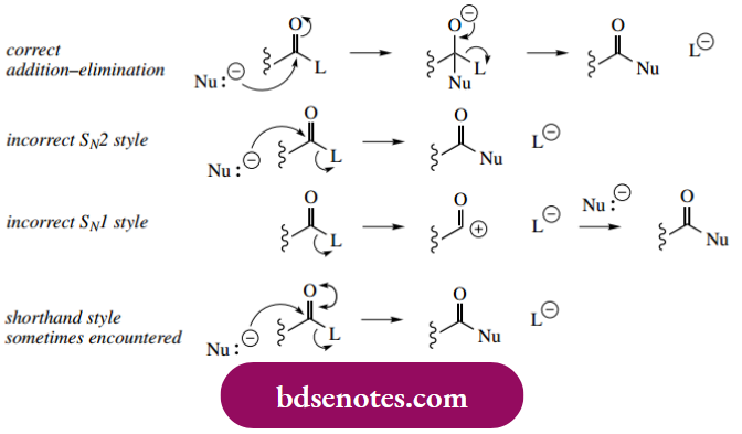 Nucleophilic Reactions Of Carbonyl Groups Nucleophilic Substitution On Carbonyl Groups Carboxylic Acid Derivatives
