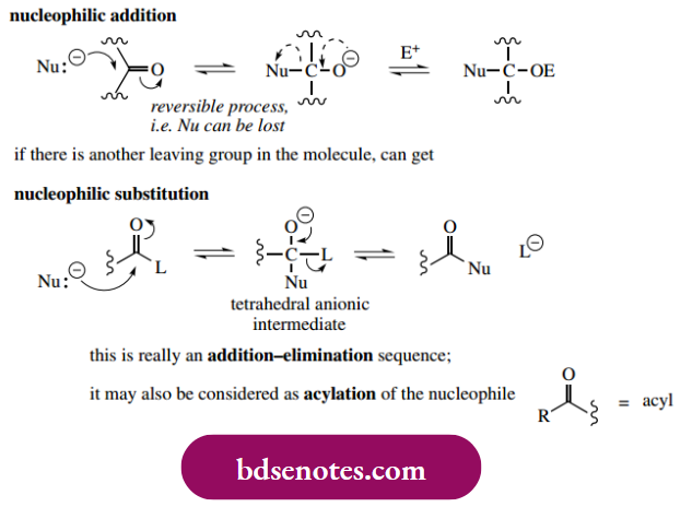Nucleophilic Reactions Of Carbonyl Groups Nucleophilic Substitutionon Carbonyl Groups Carboxylic Acid Derivatives