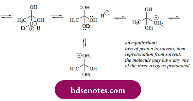 Nucleophilic Reactions Of Carbonyl Groups Oxygen And Sulfur As Nucleophiles Esters And Carboxylic Acids