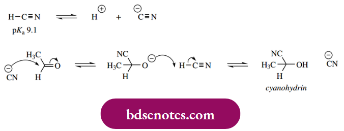 Nucleophilic Reactions Of Carbonyl Groups The Conjugate Acid Of The Carbonyl Compound