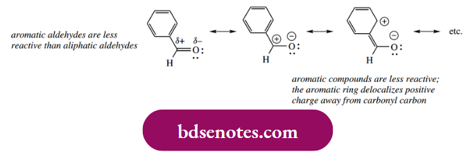 Nucleophilic Reactions Of Carbonyl Groups The Second Feature Is A Seric Consideration
