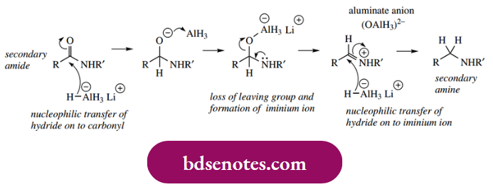 Nucleophilic Reactions Of Carbonyl Groups This Unusual Behaviour May Be Explained Simply As A Consequence Of Alternative Leaving Groups
