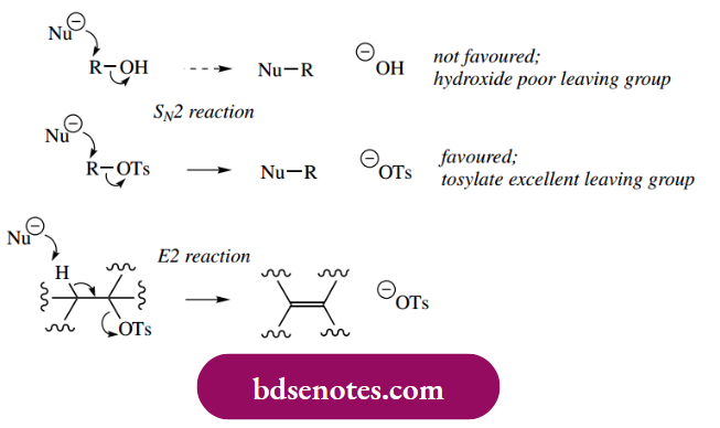 Nucleophilic Reactions Of Carbonyl Groups Used To Facilitate Elimination Reactions
