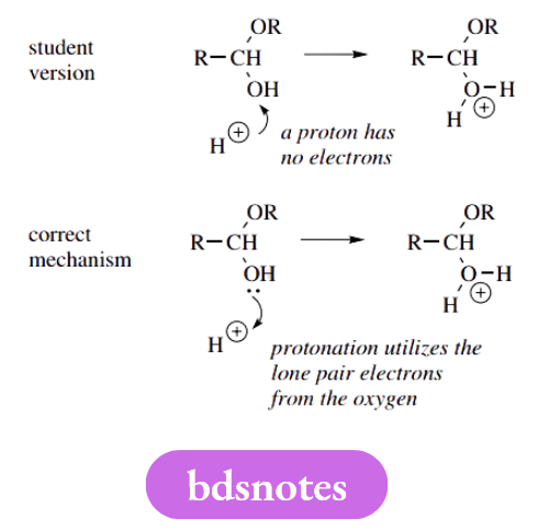 Reaction Mechanisms Arrows From Protons