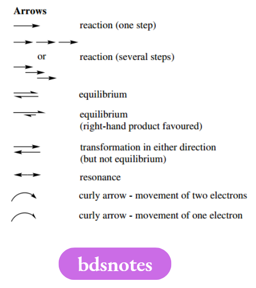 Reaction Mechanisms Arrows