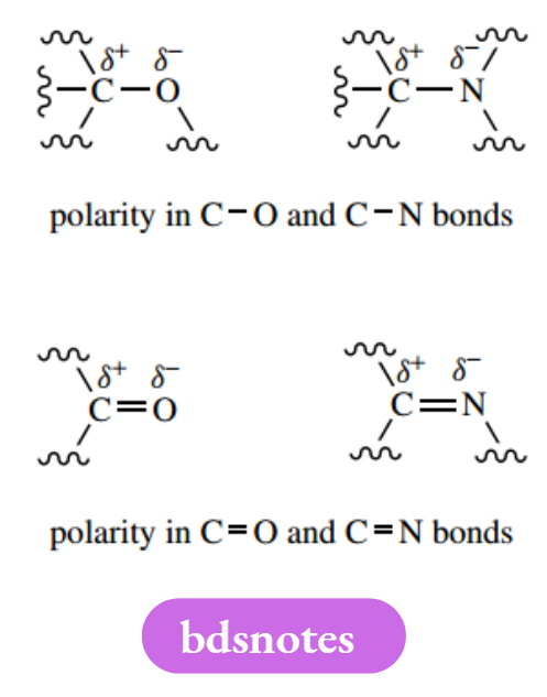 Reaction Mechanisms C–H bond