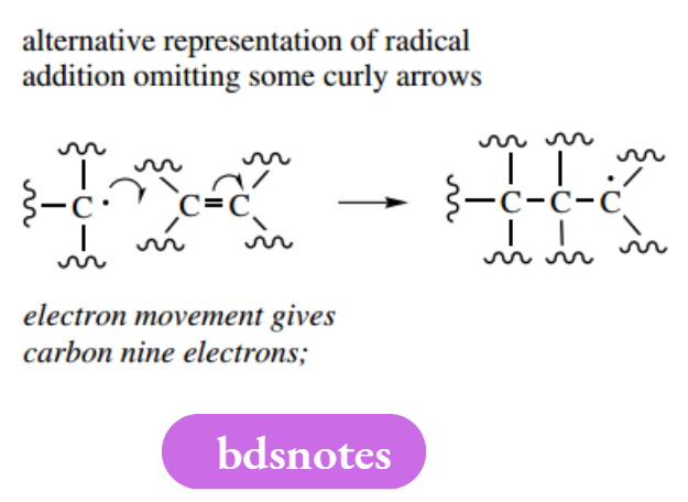 Reaction Mechanisms Free- radical Mechanisms