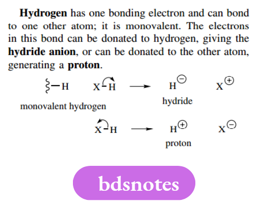 Reaction Mechanisms Hydrogen has one bonding electron