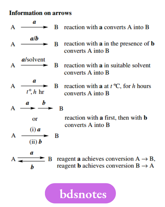 Reaction Mechanisms Information On Arrows