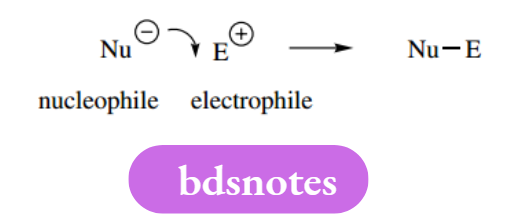 Reaction Mechanisms Nucleophiles And Electrophiles