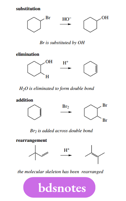 Reaction Mechanisms The Molecular Skeleton Has Been Rearranged