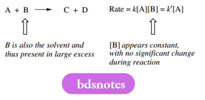 Reaction Mechanisms The solvent was Also one of reagents