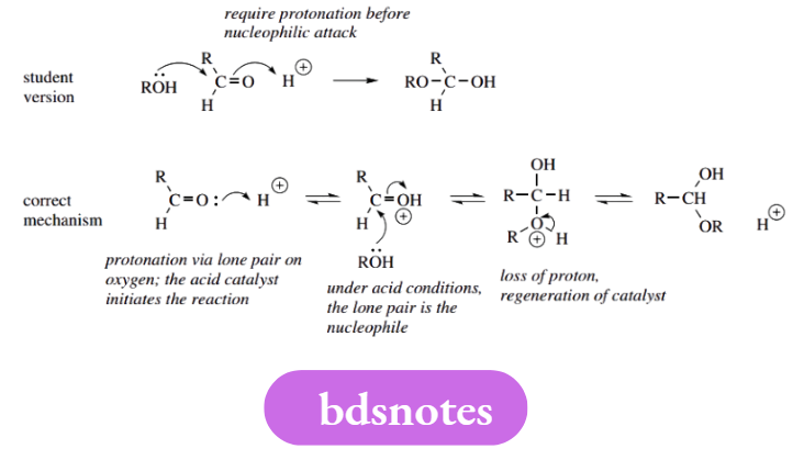 Reaction Mechanisms Too many steps at once