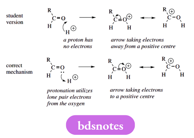 Reaction Mechanisms Vague Arrows