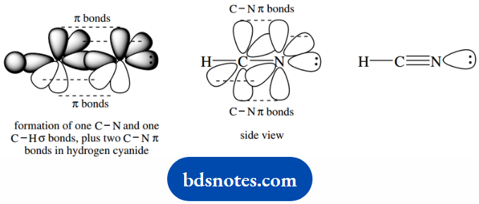 Atomic Structure And Bonding Bonding In Hydrogen Cyanide