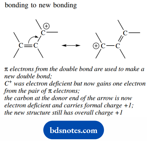 Atomic Structure And Bonding Bonding To New Bonding