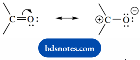 Atomic Structure And Bonding Bonding To Nonbonding