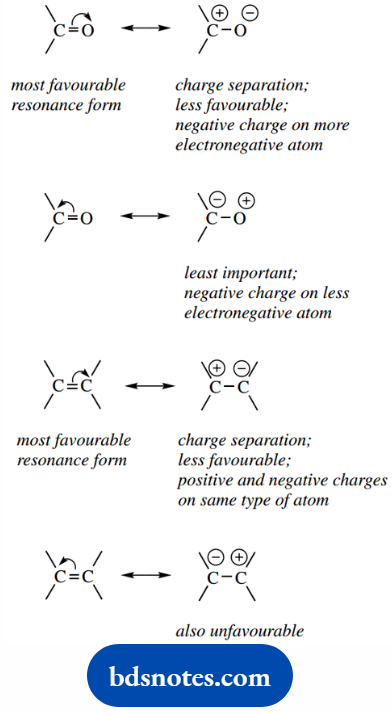 Atomic Structure And Bonding Carbonyl Compound And An Alkene