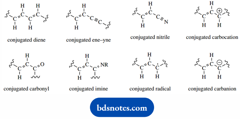 Atomic Structure And Bonding Conjugation