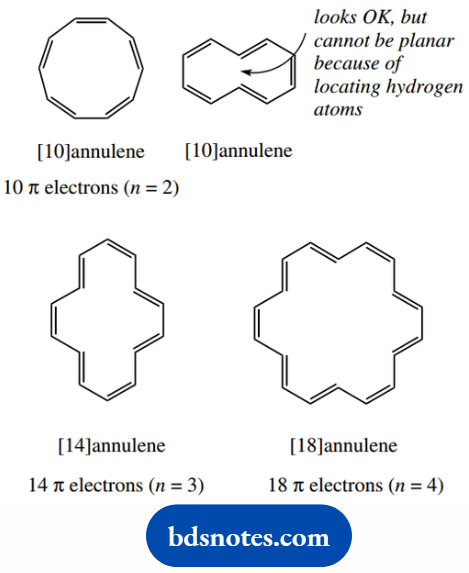Atomic Structure And Bonding Huckels rule