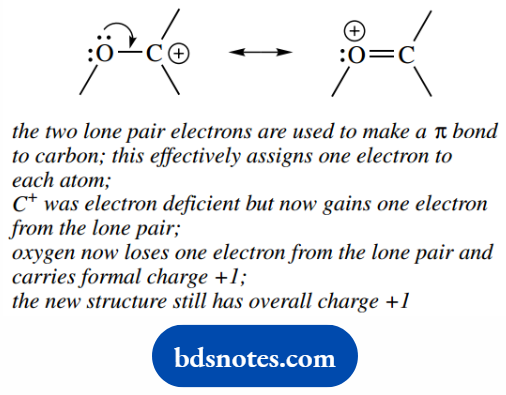 Atomic Structure And Bonding Nonbonding To Bonding