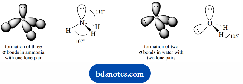 Atomic Structure And Bonding Sp3 Hybrid Orbitals Ammonia And Water