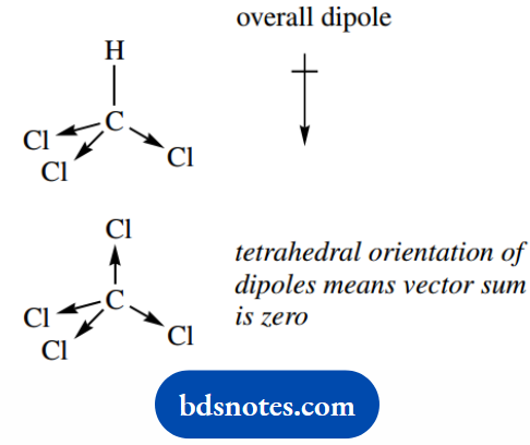 Atomic Structure And Bonding Tetrahedral Orientation