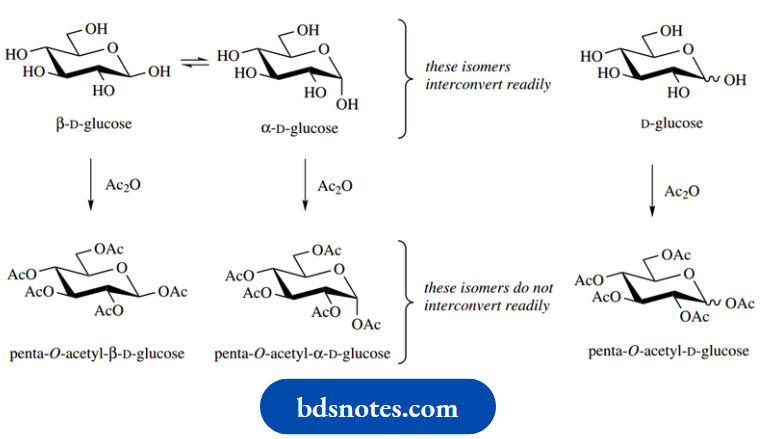 Carbohydrates Unspecified Wavy Bond Representation