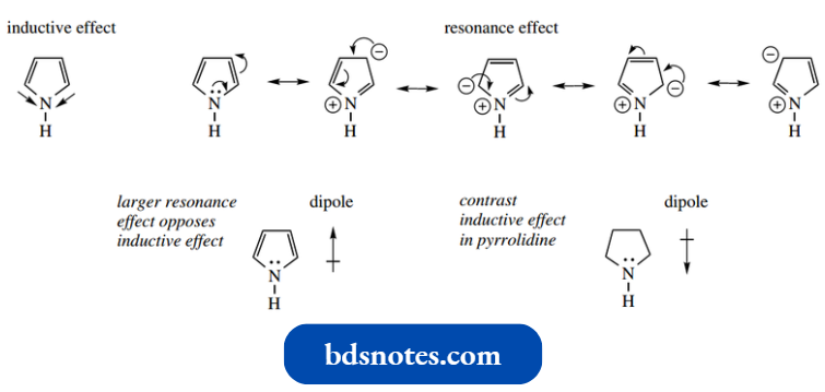 Heterocycles Dipole Moments