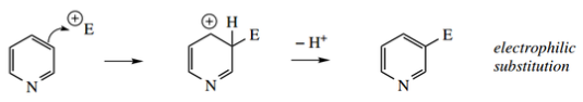 Heterocycles Electrophilic Substitution