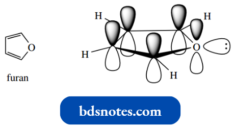 Heterocycles Furan And Thiophene