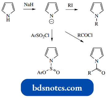 Heterocycles Nucleophilic Reactions