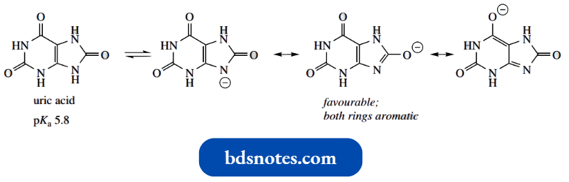 Heterocycles Xanthine Oxidase