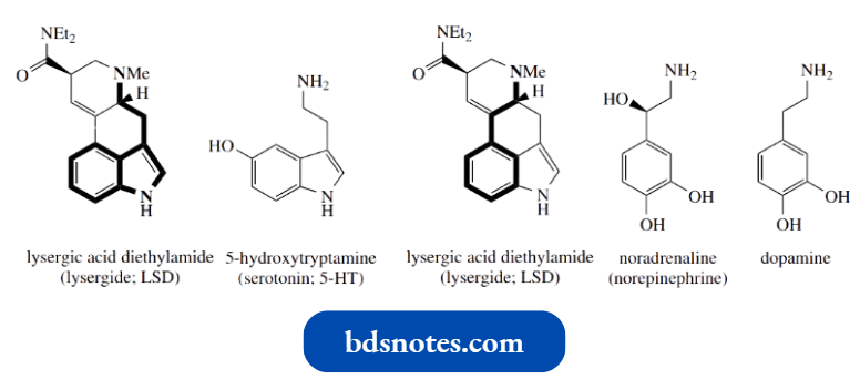 Heterocycles lysergic Acid Diethylamide