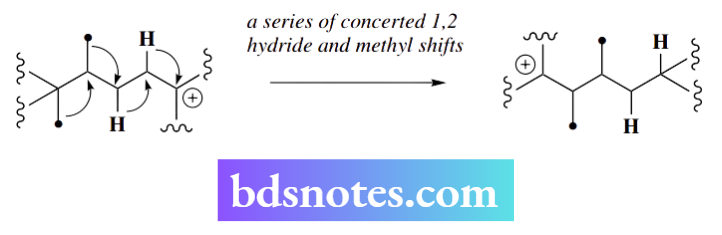 Nucleophilic Reactions Nucleophilic Substitution A Series Of Concerted 1,2 Hydride And Methyl Shifts