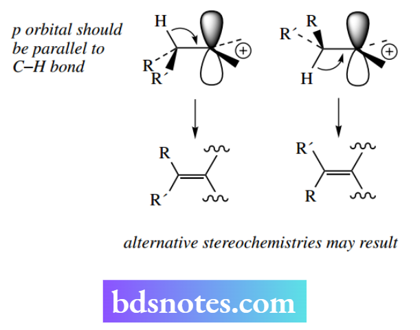 Nucleophilic Reactions Nucleophilic Substitution Alternative stereochemistries may result
