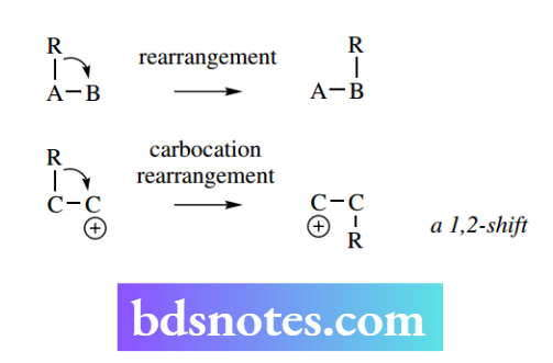 Nucleophilic Reactions Nucleophilic Substitution C arbocati on rearrangement reactions