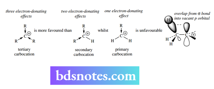 Nucleophilic Reactions Nucleophilic Substitution Carbocations