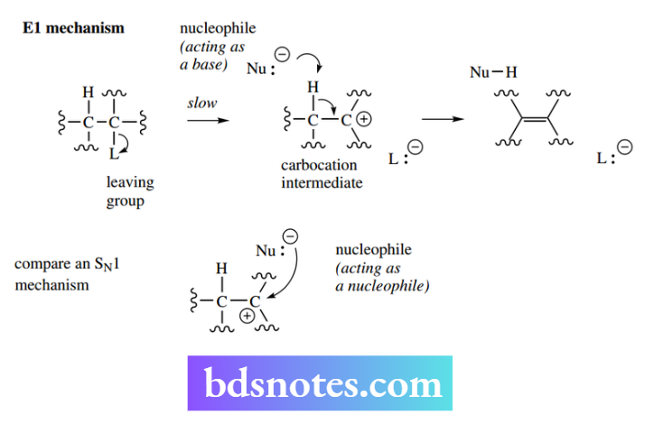 Nucleophilic Reactions Nucleophilic Substitution E1 Mechanism