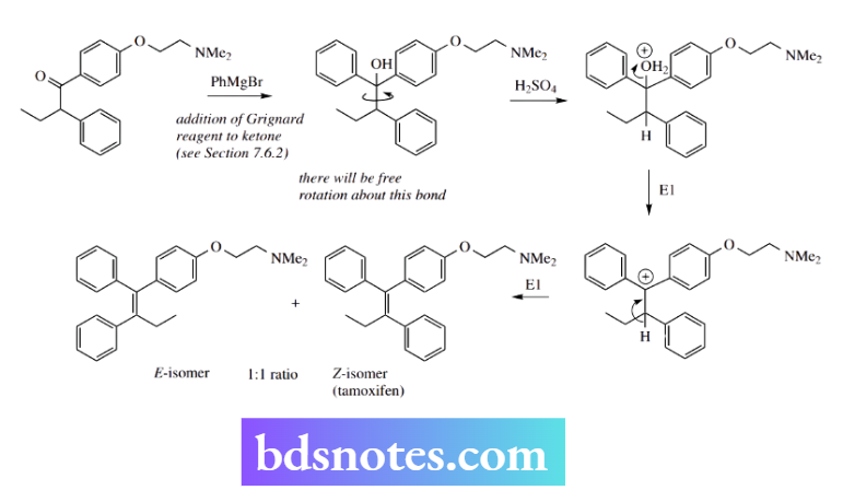 Nucleophilic Reactions Nucleophilic Substitution E1 elimination in the synthesis Of tamoxifen