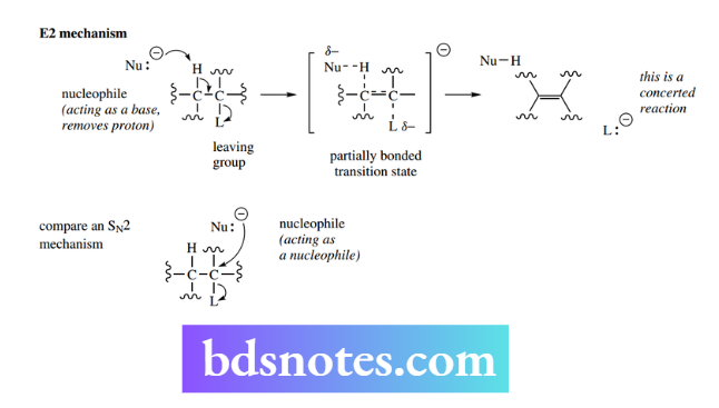 Nucleophilic Reactions Nucleophilic Substitution E2 Mechanism