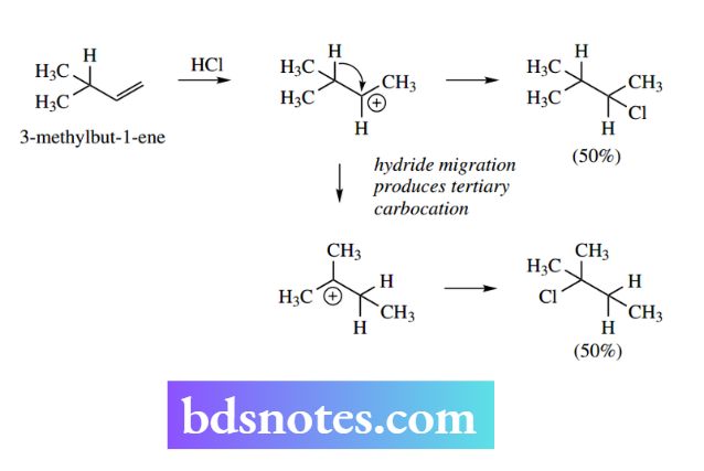 Nucleophilic Reactions Nucleophilic Substitution Hdride migration