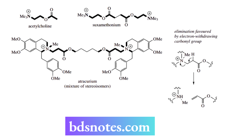 Nucleophilic Reactions Nucleophilic Substitution Mixture Of Streoisomers