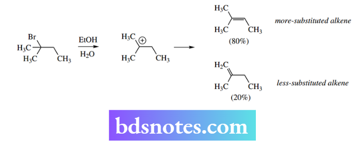 Nucleophilic Reactions Nucleophilic Substitution More-substituted alkene