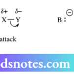 Nucleophilic Reactions Nucleophilic Substitution Nucleophiles Nucleophilicity And Basicity