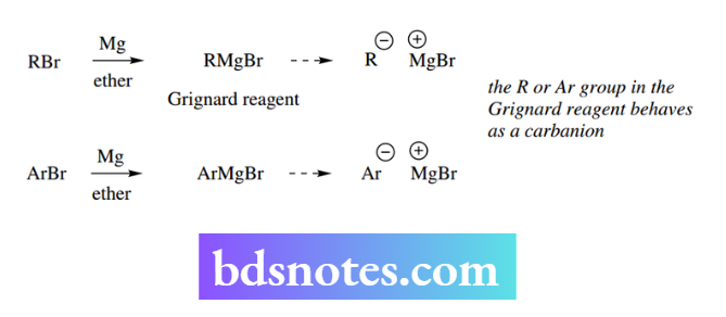 Nucleophilic Reactions Nucleophilic Substitution Organometallic Reagents